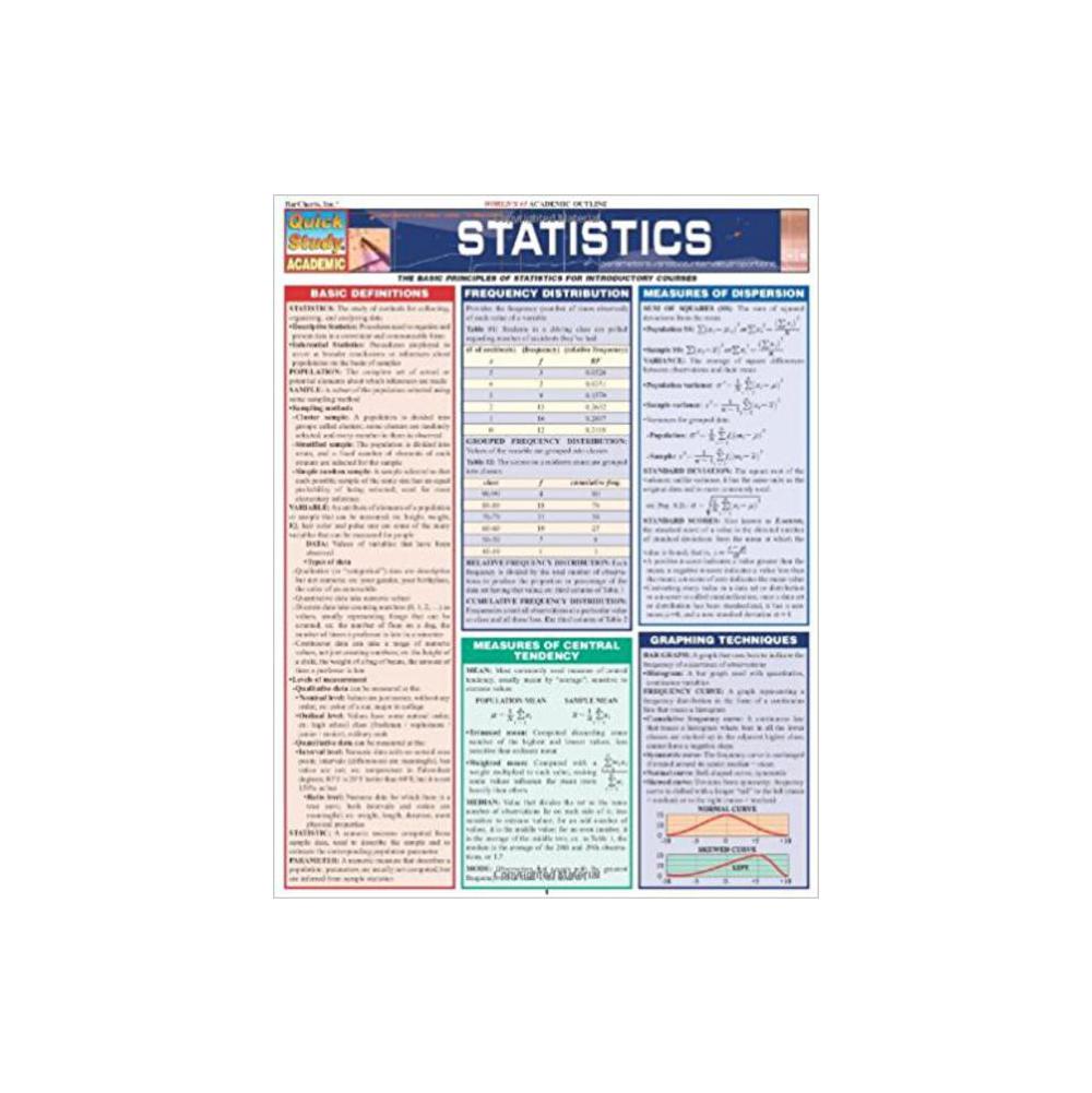 Barchart, Study Guide, Statistics